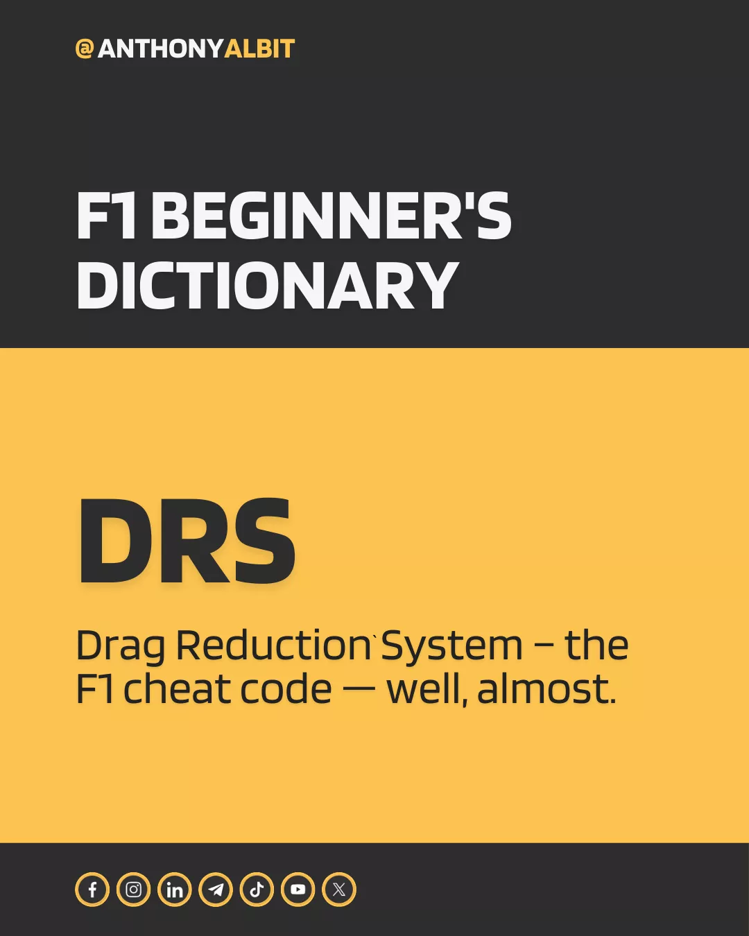 F1 Dictionary: Drag Reduction System (Post Title Image)